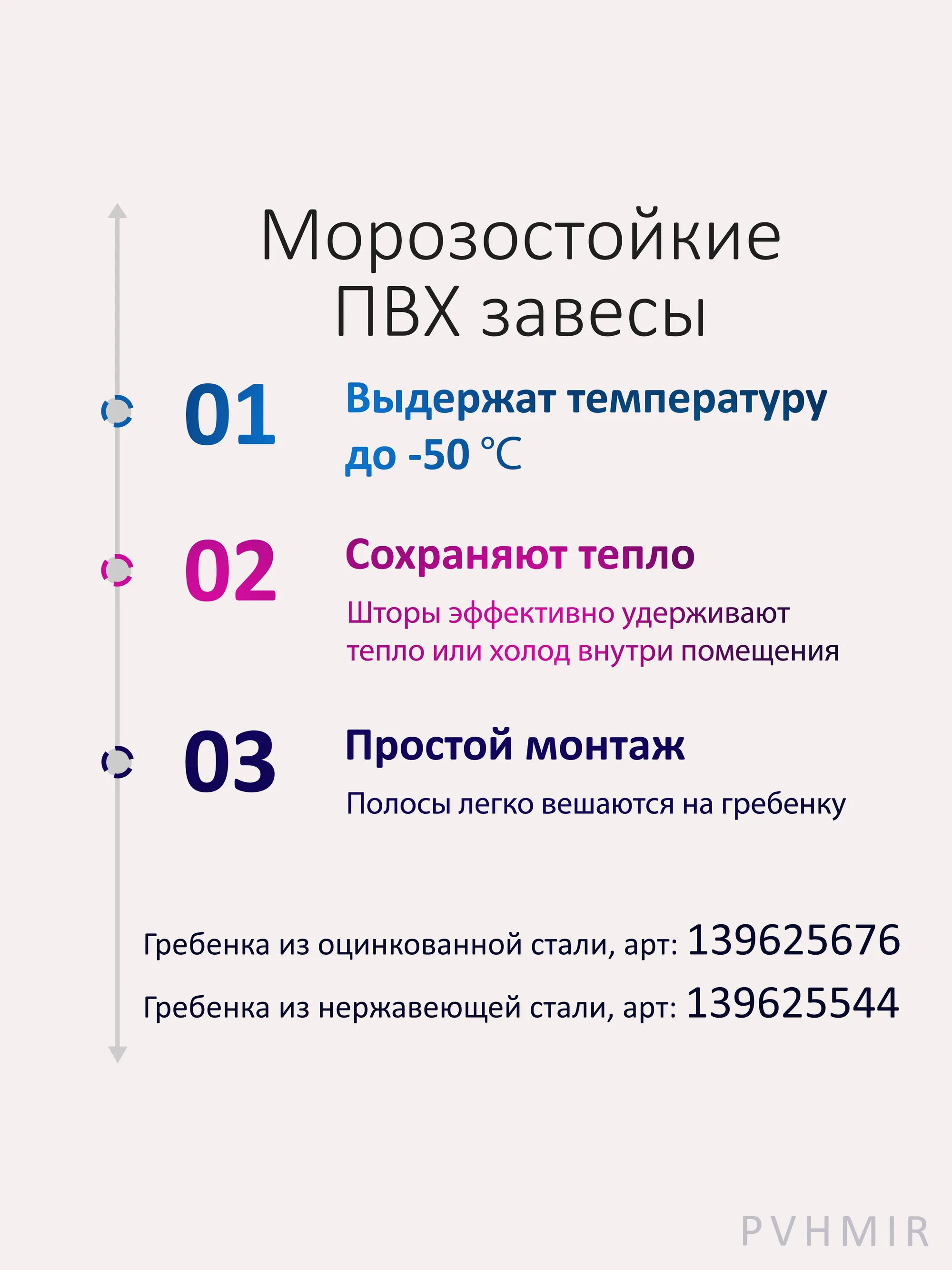 ПВХ завеса для склада 1,2x2,8м купить в Каменске Уральском